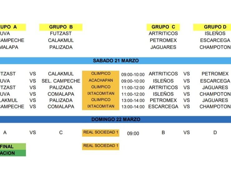 Será la UVA anfitrión del Torneo Interpeninsular