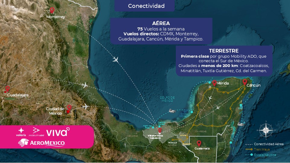 Feria Tabasco 2026 se proyecta hacia la escena internacional