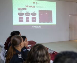 Sistema Municipal de Prevención, Atención, Sanción y Erradicación de la Violencia contra las Mujeres 