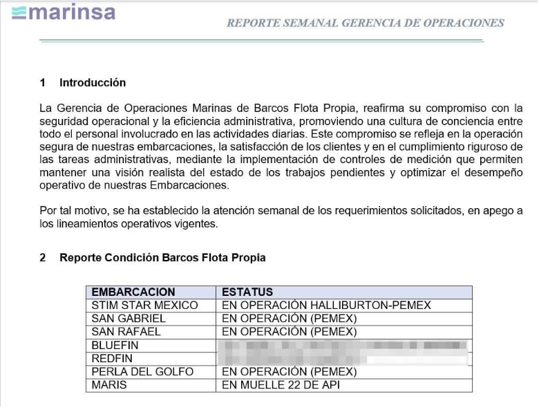 Impacto económico en los trabajadores de Marinsa