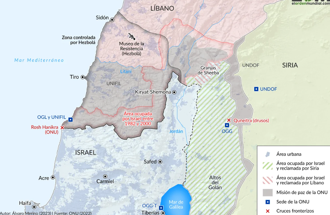 Impacto geopolítico en Medio Oriente