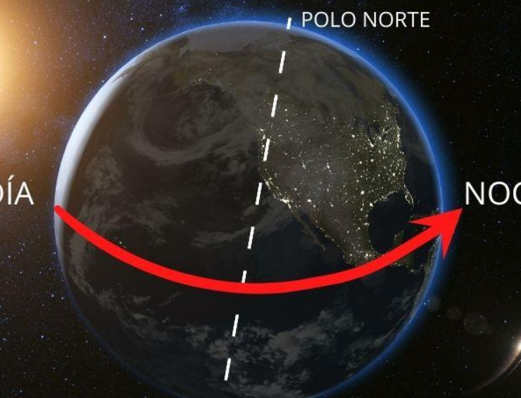 NASA confirma que la rotación de la Tierra ha cambiado