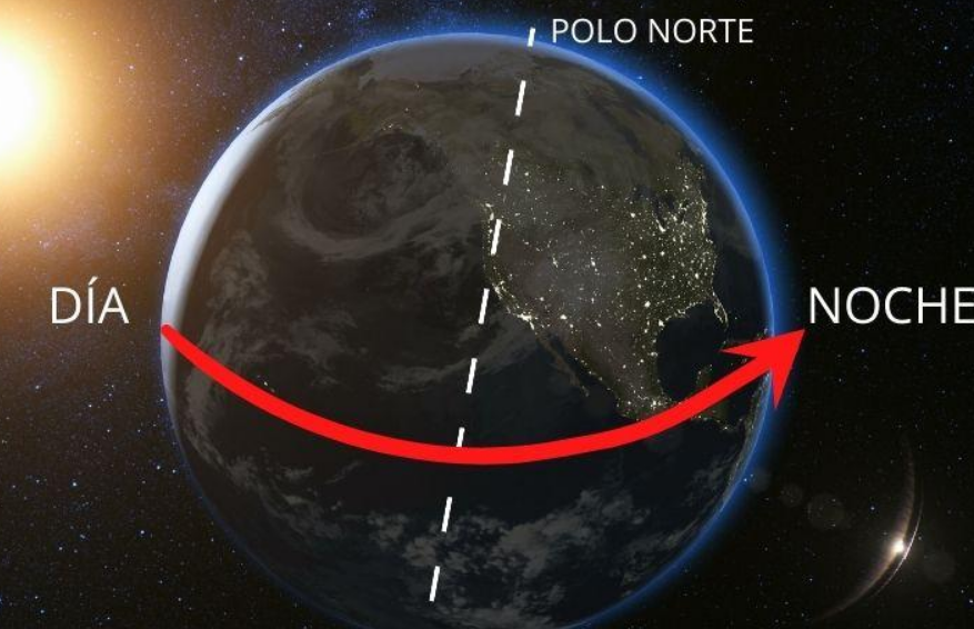 NASA confirma que la rotación de la Tierra ha cambiado