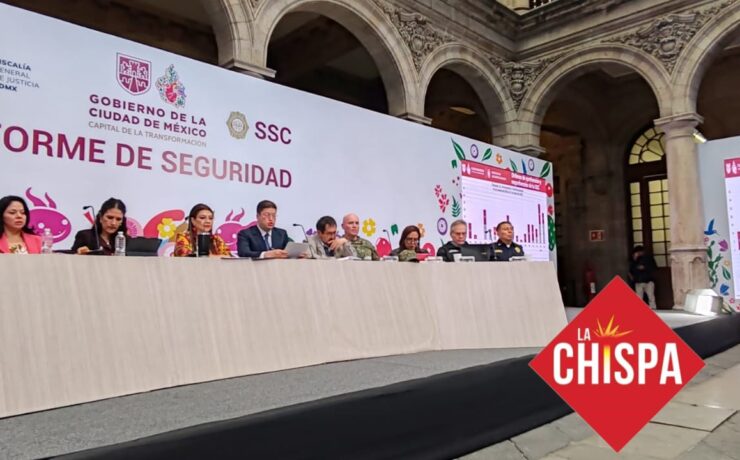 CDMX presume reducción sostenida de delitos, pero mantiene presión por resultados en seguridad