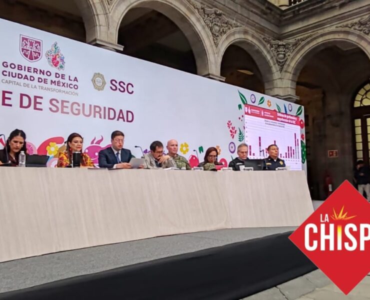 CDMX presume reducción sostenida de delitos, pero mantiene presión por resultados en seguridad