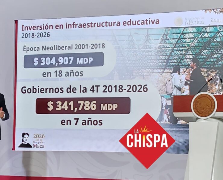 Inversión histórica impulsa nuevo modelo de acceso a preparatoria sin examen en México
