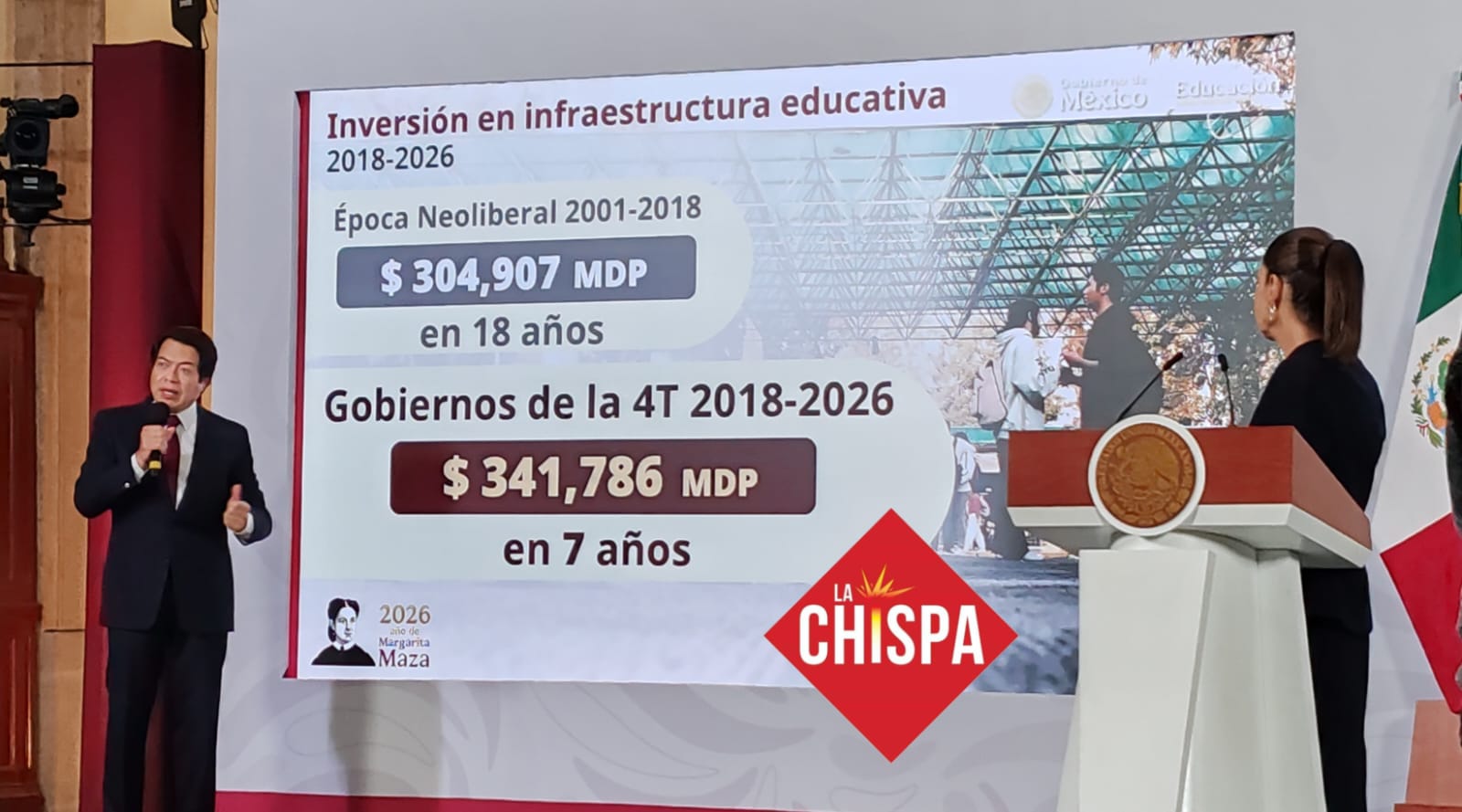 Inversión histórica impulsa nuevo modelo de acceso a preparatoria sin examen en México