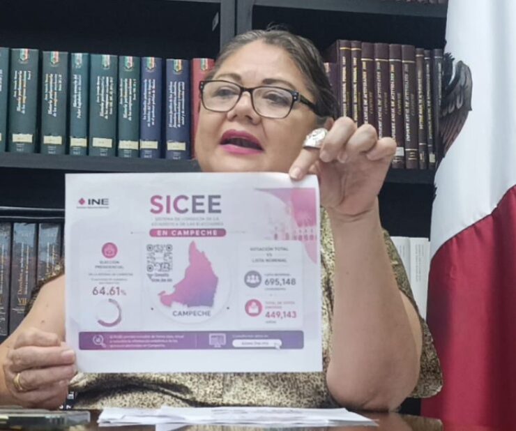 ¡Presentarán SICEE en Campeche este mayo!