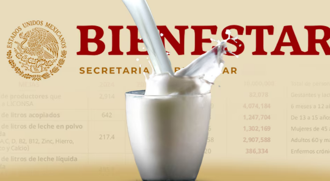 Campeche estrena planta pasteurizadora del programa Bienestar