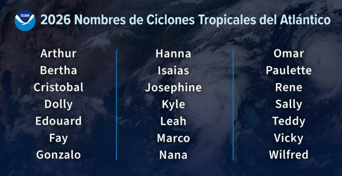 Expertos advierten posibles afectaciones graves