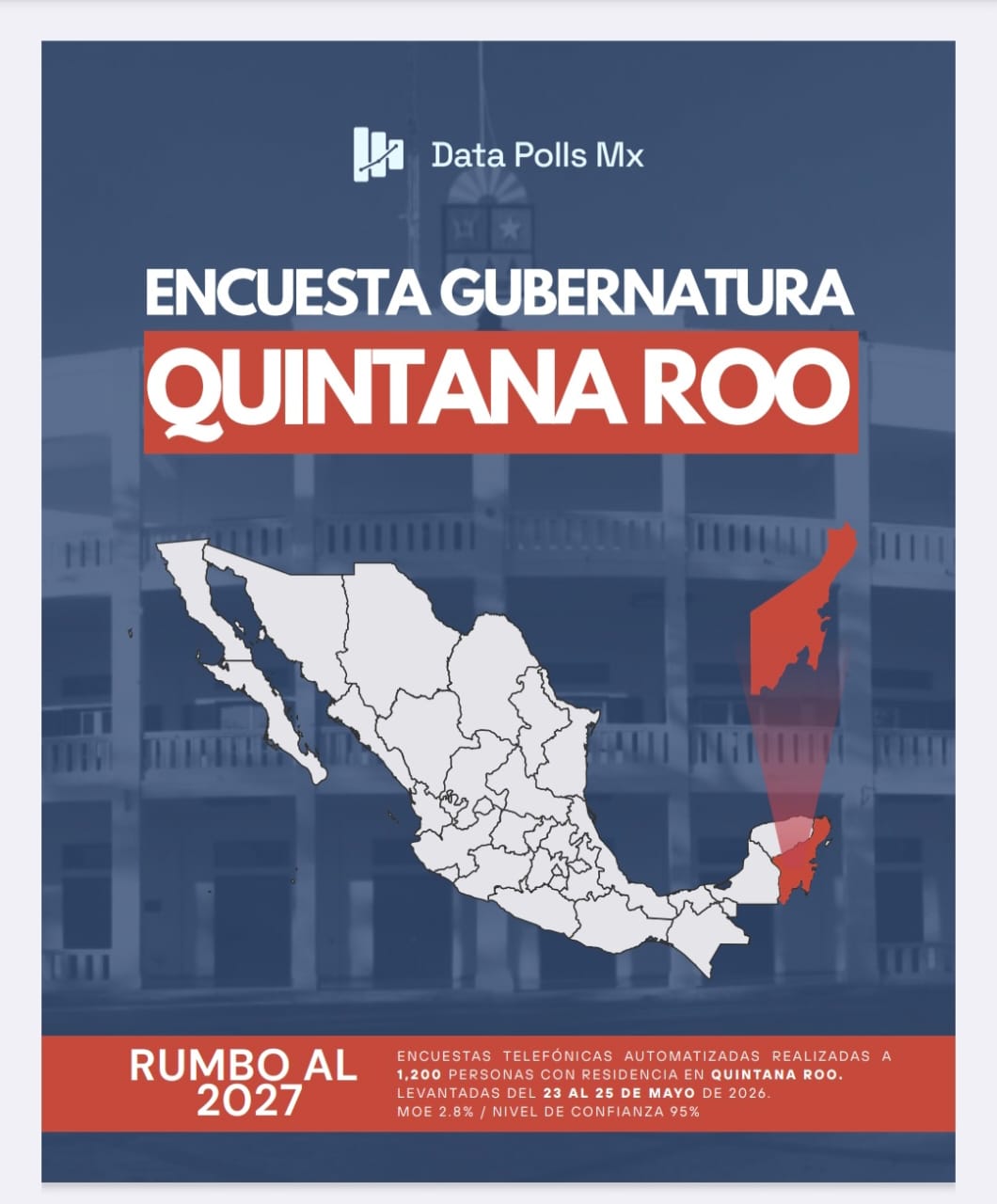 Data Polls Mx