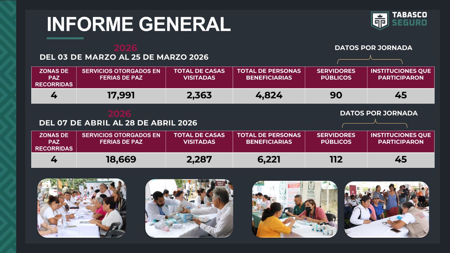 Jornadas de Paz