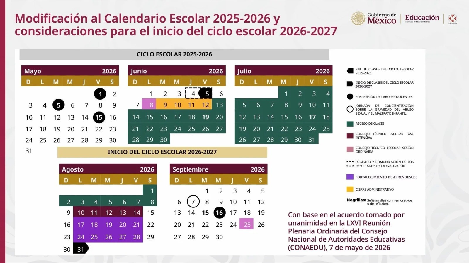 ¡Cambio Escolar! Yucatán ajusta calendario escolar 2025-2026 por el calor