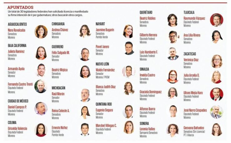 Quieren gobernar 30 legisladores federales