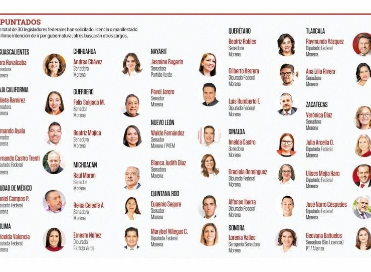 Quieren gobernar 30 legisladores federales