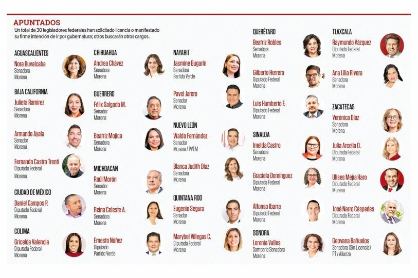 Quieren gobernar 30 legisladores federales