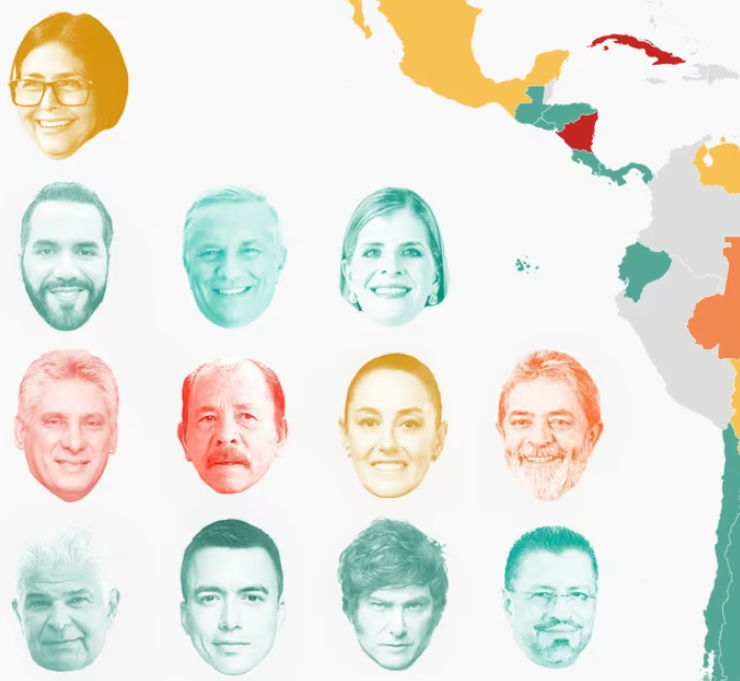 Este es el mapa de aliados, rivales y enemigos de Trump