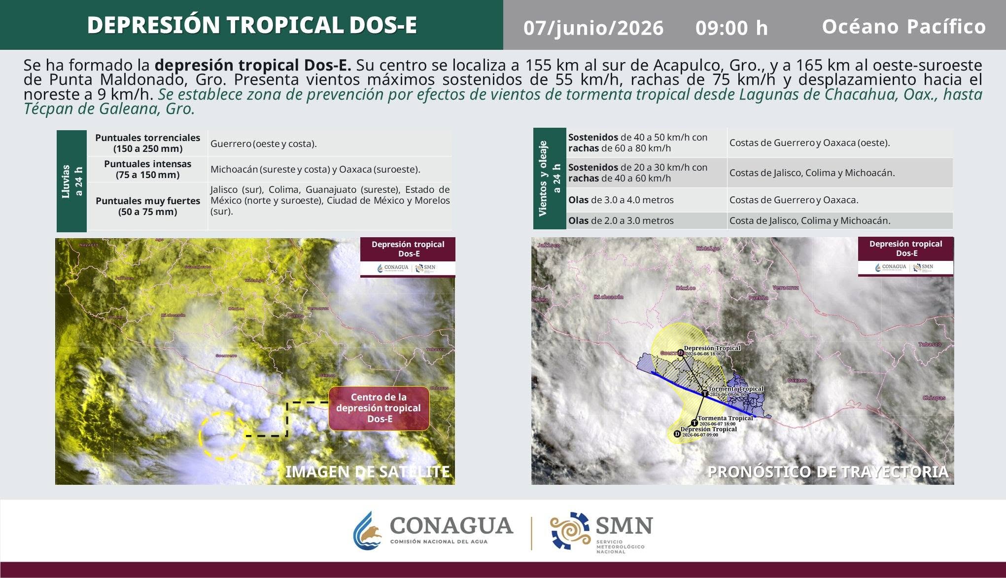 Depresión tropical Dos-E se localiza frente a Acapulco