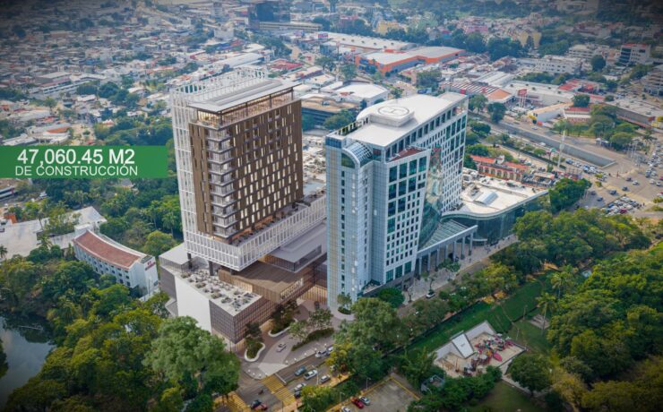 Inversión privada