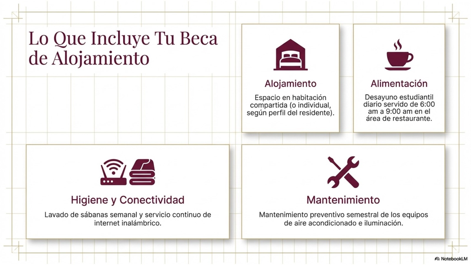 Universidades participantes