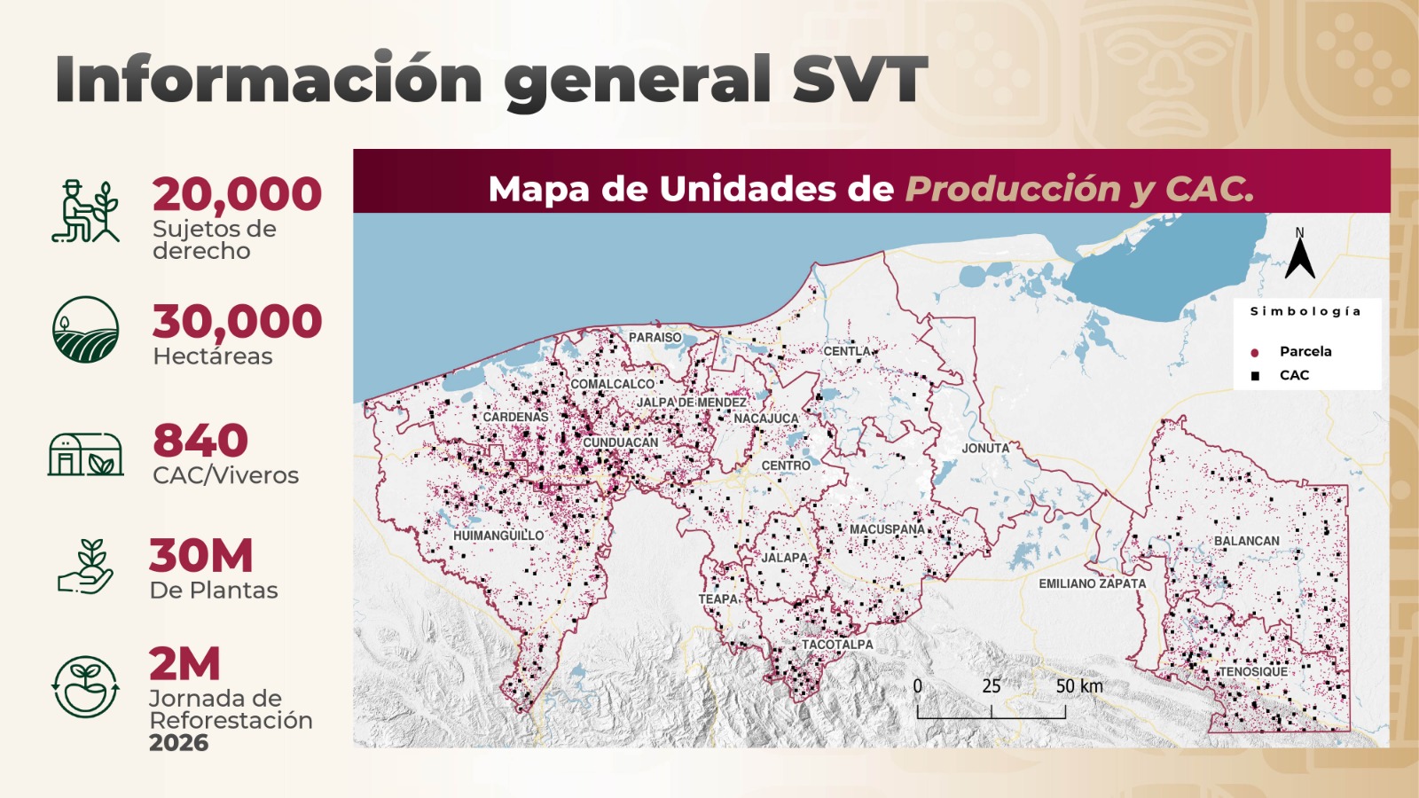 Acciones para fortalecer la economía rural y el medio ambiente