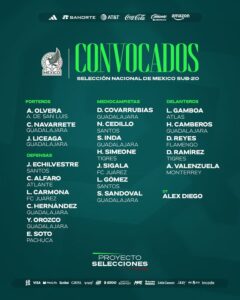 La Selección Mexicana Sub-20 presentó su convocatoria oficial para el torneo que se disputará del 24 de julio al 9 de agosto, con la ausencia de Gilberto Mora como una de las principales sorpresas.