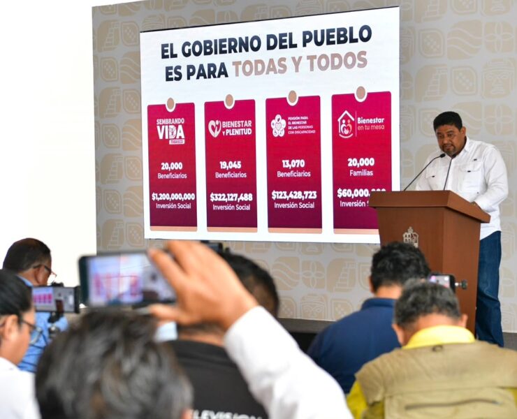Gobierno del Pueblo invierte más de mil 705 mdp para fortalecer el bienestar de más de 73 mil familias