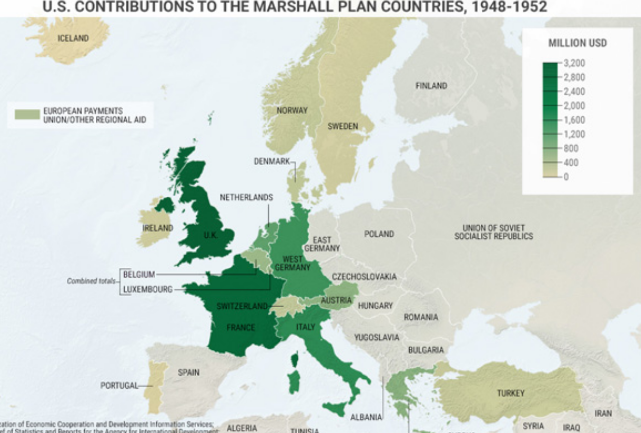 ¿Qué fue el Plan Marshall original?