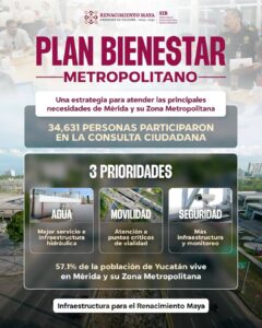 La inversión del Plan Bienestar Metropolitano permitirá fortalecer la infraestructura de seguridad con nuevos centros, cámaras, puntos de monitoreo y arcos lectores en Mérida y municipios conurbados.