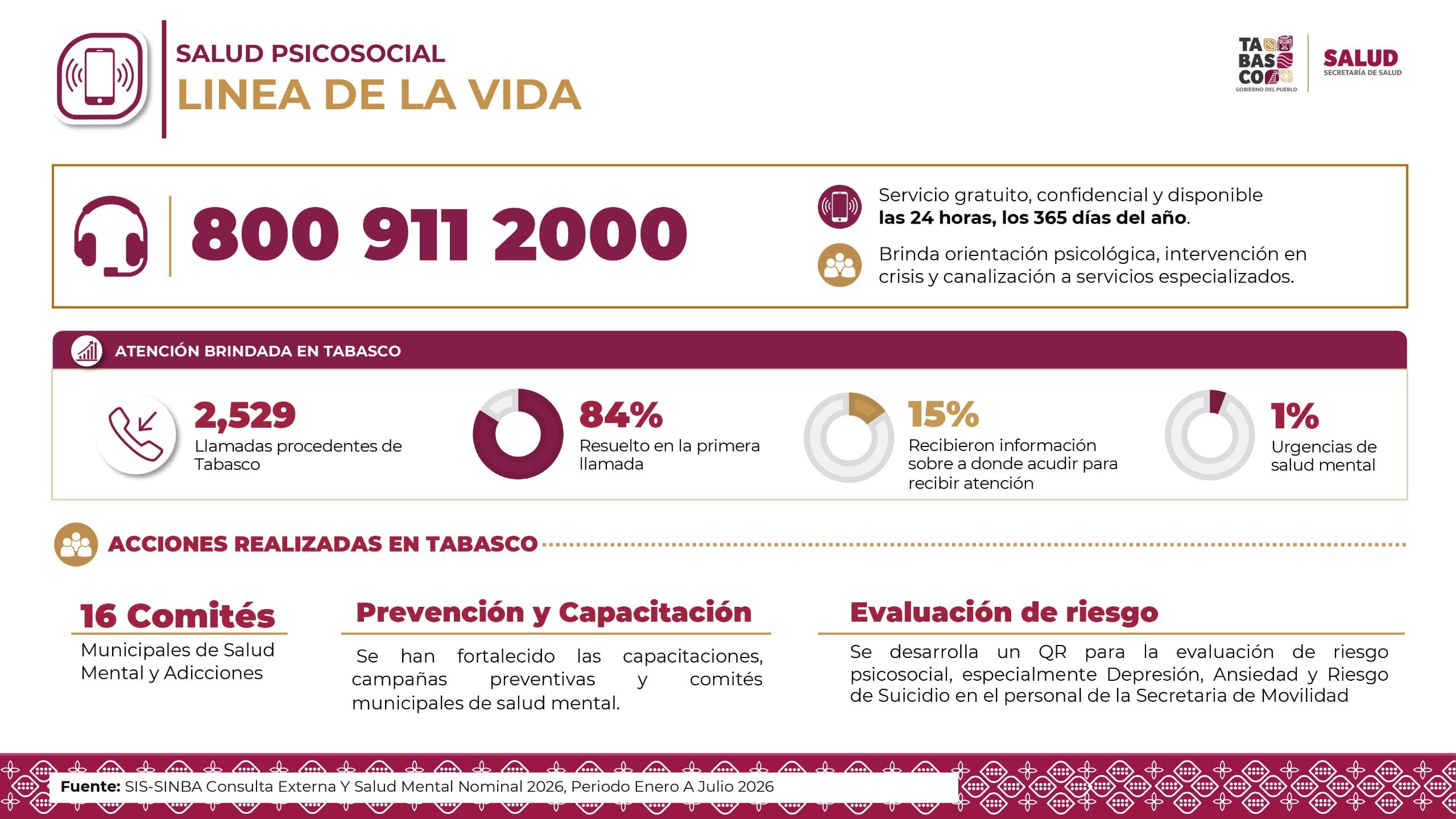 SALUD MENTAL