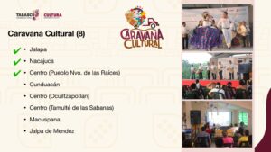 La Caravana Cultural recorrerá Tabasco para acercar música, folclor y saberes comunitarios a los Centros Integradores, impulsando la identidad y tradición en cada rincón del estado.