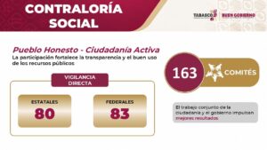 Mileyli María Wilson Arias resaltó la importancia de fortalecer la transparencia, la vigilancia ciudadana y el uso responsable de los recursos públicos en Tabasco.