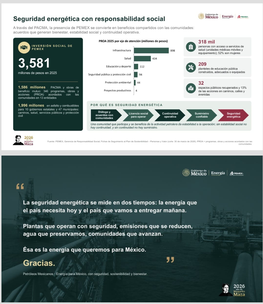 Trabajo conjunto con estados y municipios