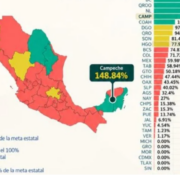 Campeche generó 2 mil 464 empleos: ¡Sube al quinto lugar!