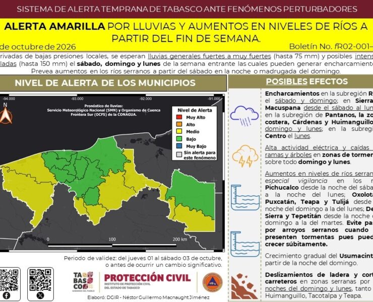 Tabasco activa Alerta Amarilla
