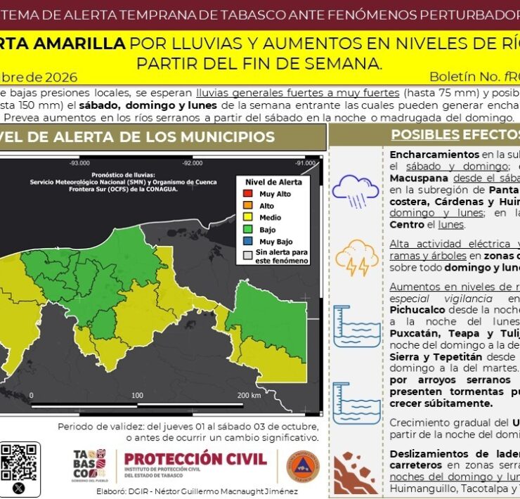 Tabasco activa Alerta Amarilla