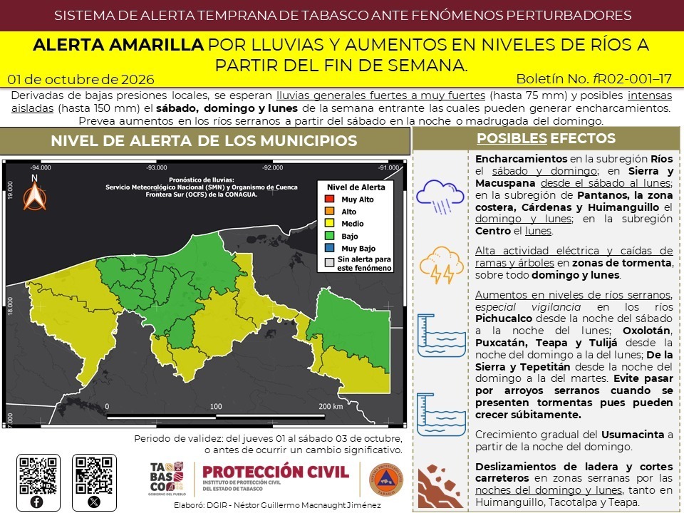 Tabasco activa Alerta Amarilla