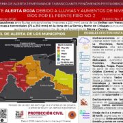 Tabasco mantiene Alerta Roja por lluvias torrenciales